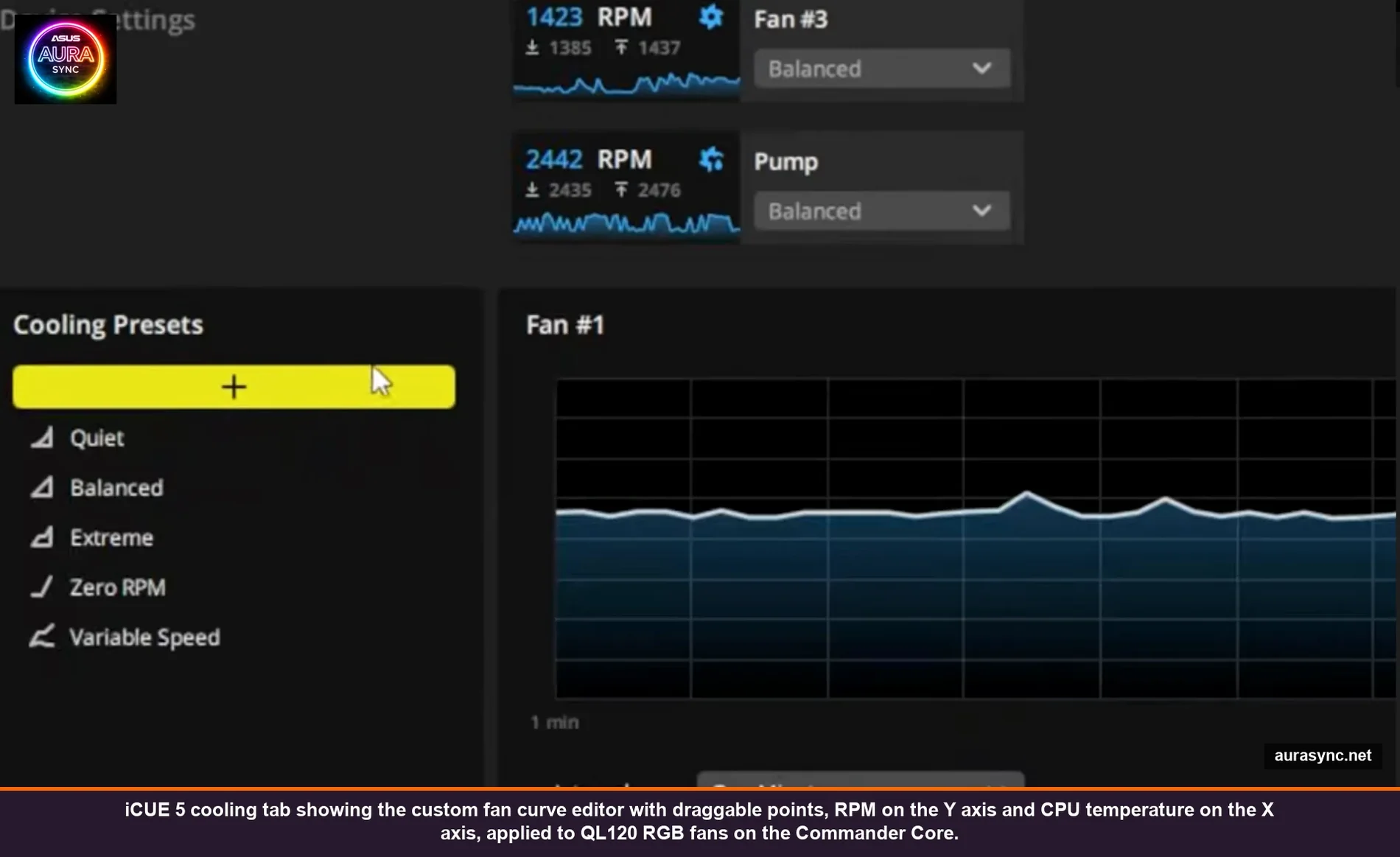 iCUE 5 cooling tab showing the custom fan curve editor with draggable points, RPM on the Y axis and CPU temperature on the X axis, applied to QL120 RGB fans on the Commander Core
