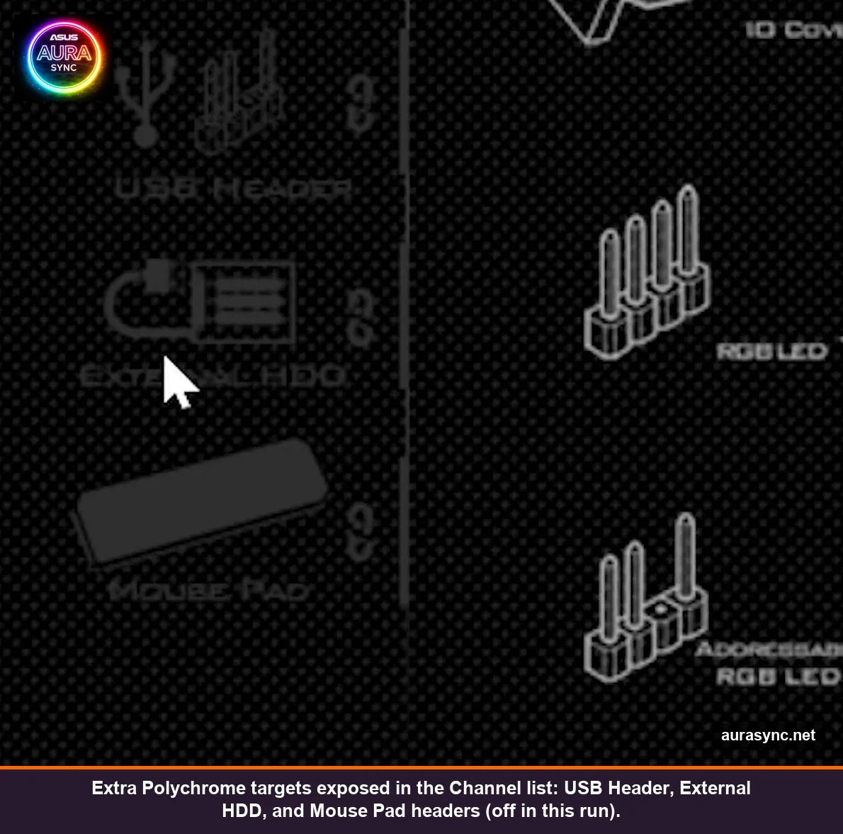 Polychrome LED Channel scrolled to USB Header, External HDD and Mouse Pad header zones