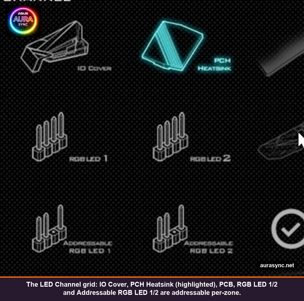 Polychrome LED Channel grid with PCH Heatsink highlighted, IO Cover, RGB LED 1 and 2, Addressable RGB LED 1 and 2