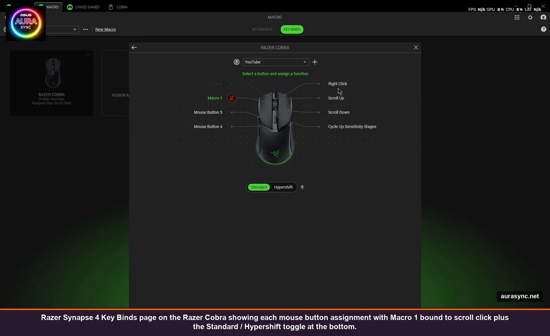 Razer Synapse 4 Key Binds page on the Razer Cobra showing each mouse button assignment with Macro 1 bound to scroll click plus the Standard / Hypershift toggle at the bottom